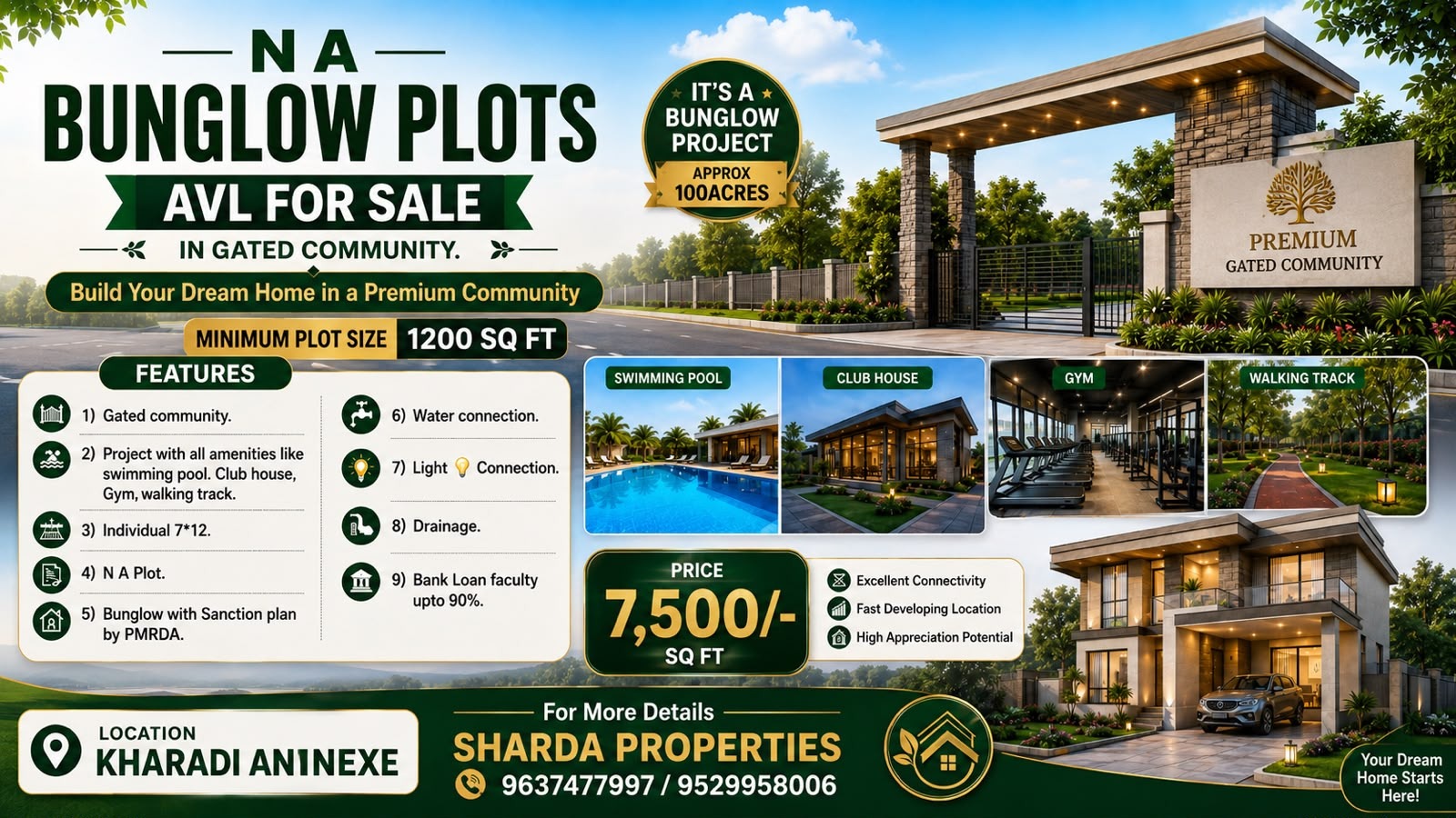 NA Bunglow Plots — Kharadi Annexe